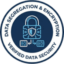 Your Data Stays Private, Always