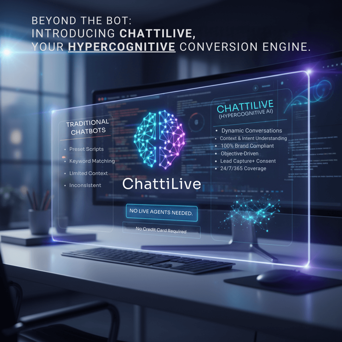 Beyond the Bot: Introducing ChattiLive – Your Hypercognitive Conversion Engine
